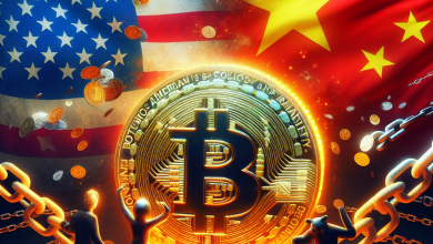 کسری بودجه ایالات متحده در مقایسه با چین (منبع: TAKO)