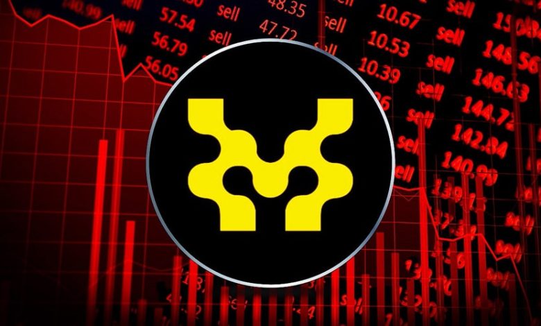 move-token-crash-movement-labs-rebrands-as-move-industries-with-new-team