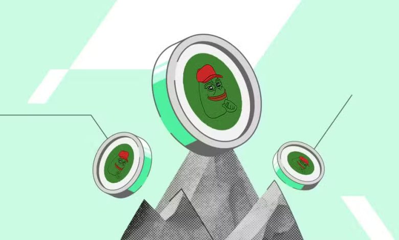 تحلیل تکنیکال پپه