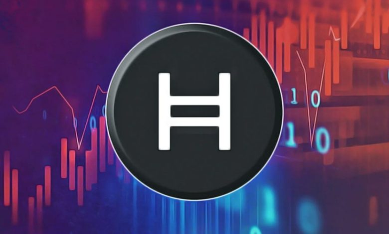 what-expect-from-hedera-hbar-in-ma-